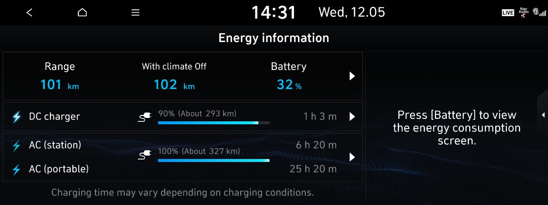 Автосалон Hyundai Запорожье | Техноцентр Навигатор - фото 15