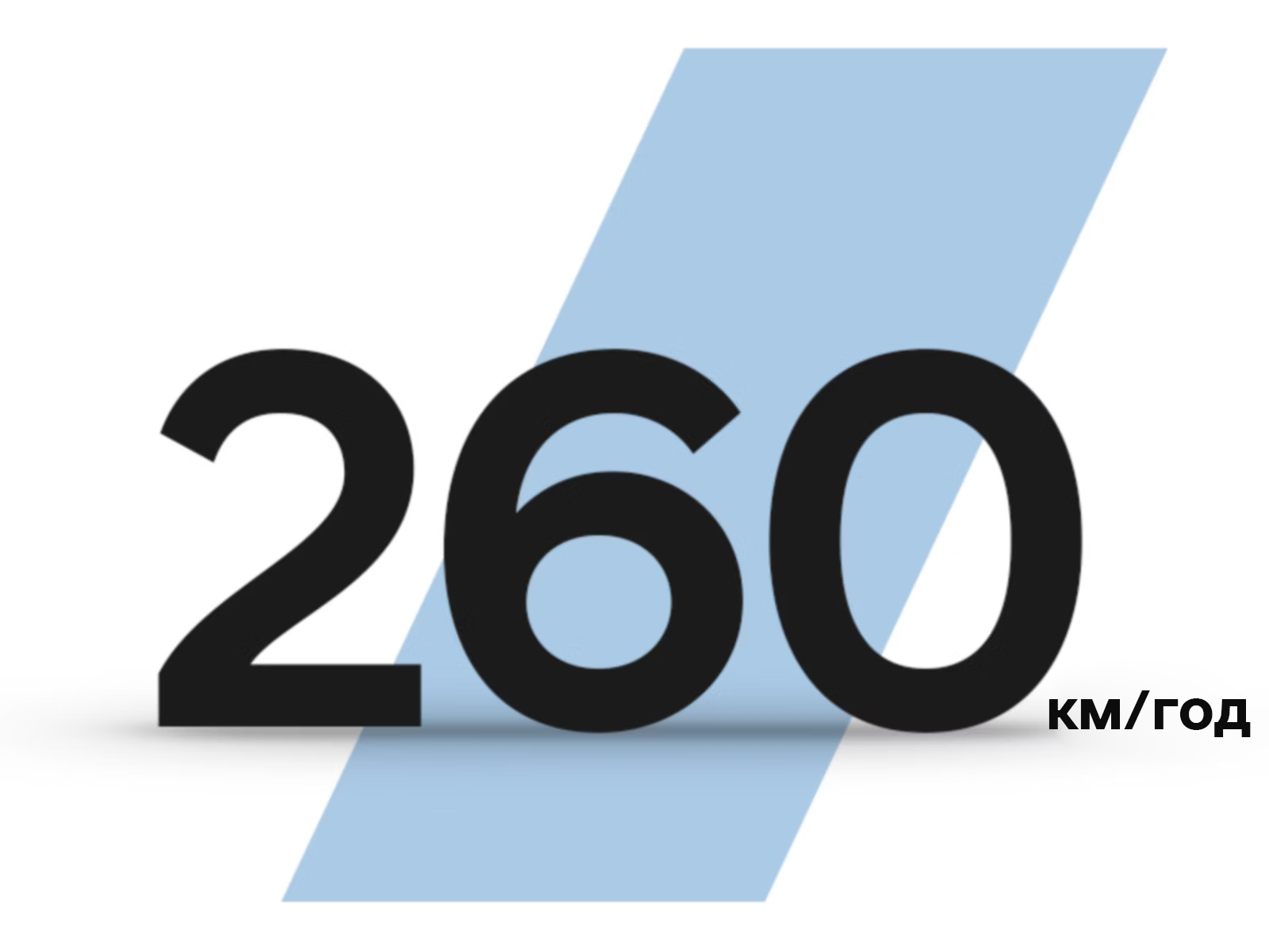 Продуктивність IONIQ 5 N | до 450 км запас ходу | Техноцентр Навігатор - фото 8