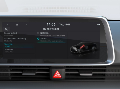 Продуктивність Hyundai IONIQ 6 | Техноцентр Навігатор - фото 9