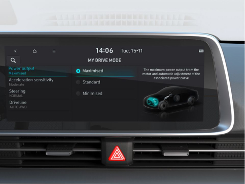 Продуктивність Hyundai IONIQ 6 | Техноцентр Навігатор - фото 10