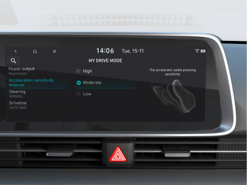 Продуктивність Hyundai IONIQ 6 | Техноцентр Навігатор - фото 11