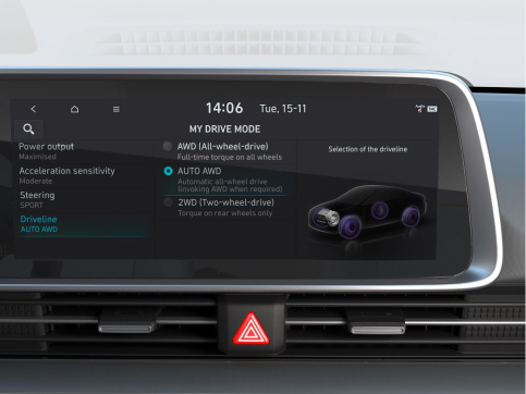 Продуктивність Hyundai IONIQ 6 | Техноцентр Навігатор - фото 12