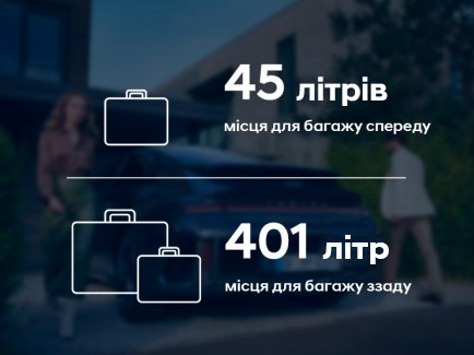 Особливості Hyundai IONIQ 6 | Техноцентр Навігатор - фото 21