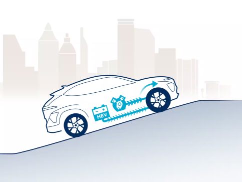 Продуктивність Hyundai KONA Hybrid | Техноцентр Навігатор - фото 12