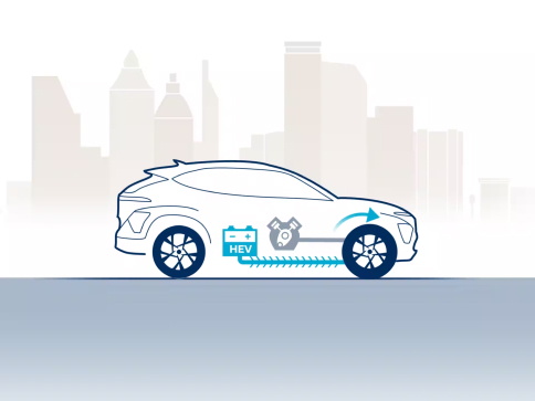 Продуктивність Hyundai KONA Hybrid | Техноцентр Навігатор - фото 13