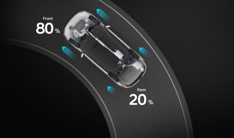 Особливості Hyundai SANTA FE | Техноцентр Навігатор - фото 34