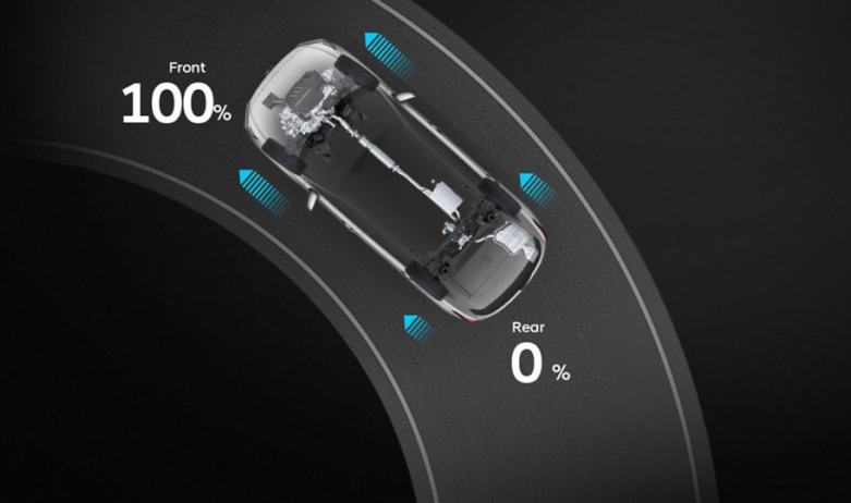 Особливості Hyundai SANTA FE | Техноцентр Навігатор - фото 35