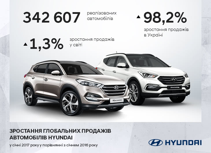 Автосалон Hyundai Запорожье | Техноцентр Навигатор - фото 6