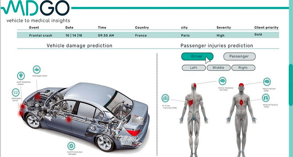 Автосалон Hyundai Запорожье | Техноцентр Навигатор - фото 6