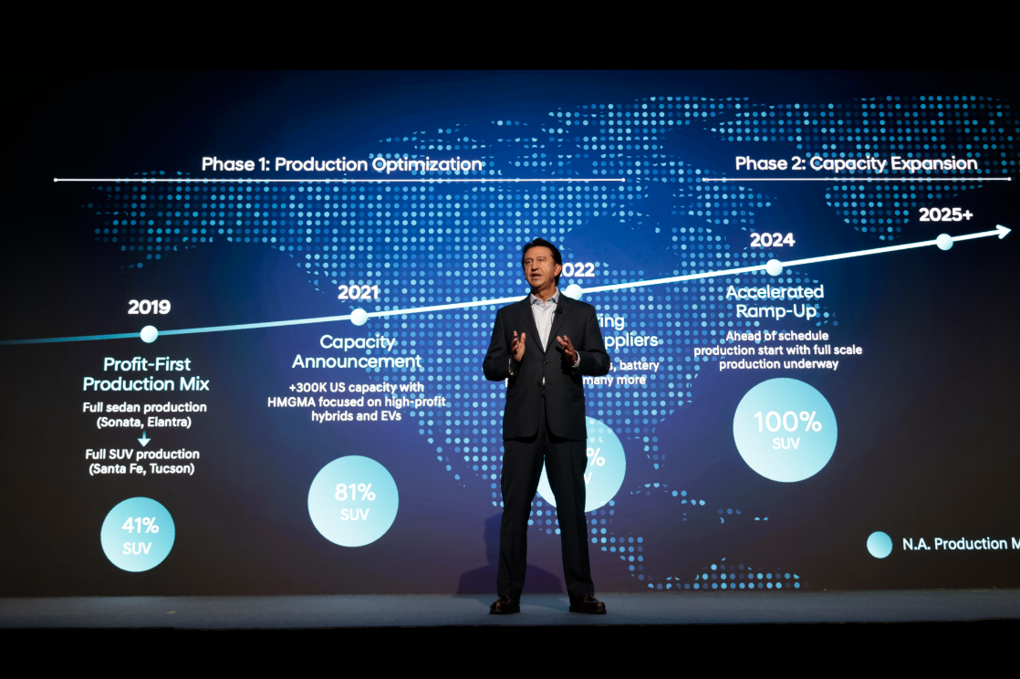 Автосалон Hyundai Запорожье | Техноцентр Навигатор - фото 6