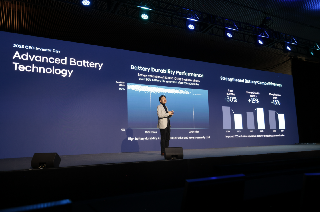 Автосалон Hyundai Запорожье | Техноцентр Навигатор - фото 12