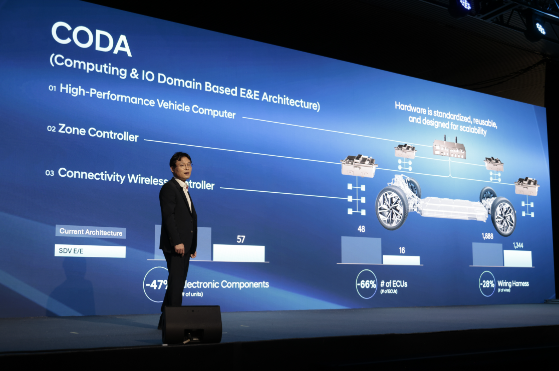 Автосалон Hyundai Запорожье | Техноцентр Навигатор - фото 13