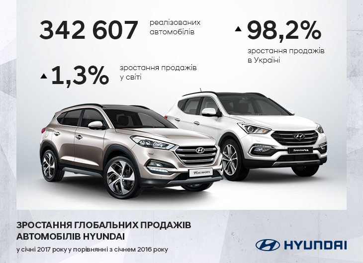 Автосалон Hyundai Запорожье | Техноцентр Навигатор - фото 11